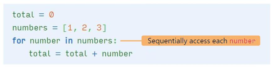 Annotation Preview